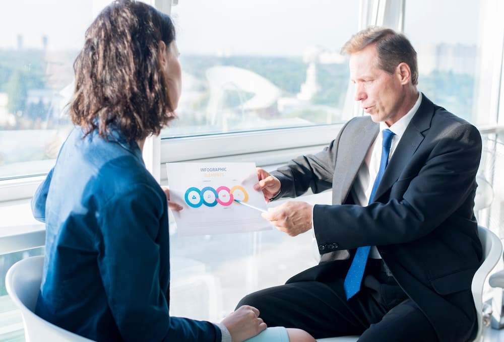 The Power of a Sales Psychology Consultant Unlocking Buyer Behavior for Higher Conversions